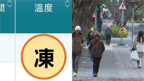 台大9.1度「比陽明山文大還冷」！氣象專家曬1圖曝原因：這次顛倒過來了