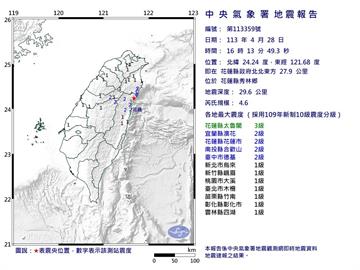 花蓮秀林16:13規模4.6極淺層地震　最大震度3級