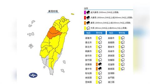 快新聞／最新！19縣市雨彈升級　「這2地」慎防豪雨