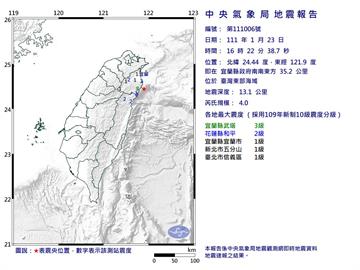 快新聞／地牛翻身！16:22東部海域規模4.0地震　最大震度宜蘭3級