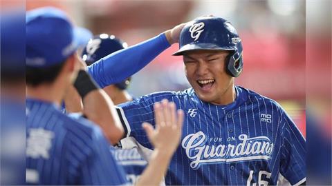 中職／富邦悍將公布薪資團隊總額成長10％！隊長范國宸獲5年4100萬大約