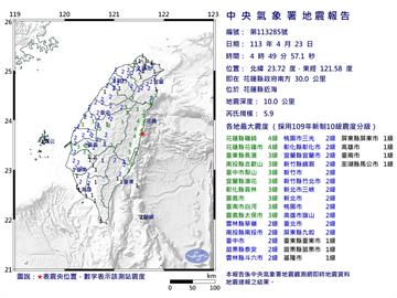 快新聞／震不停！04:49規模5.9地震國家警報又響　最大震度4級