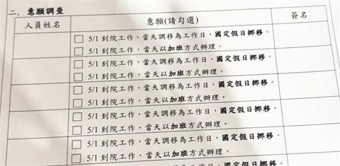 台大醫院傳勞動節強迫上班　工會痛批：惡劣行徑