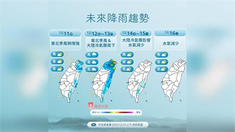 快新聞/東北季風午後增強!大陸冷氣團南下「探12度低溫」 迎風面將轉雨