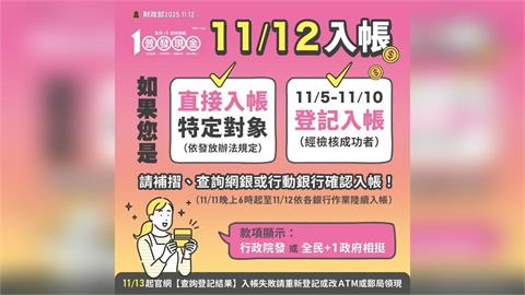 快新聞／普發1萬今開放查詢　財長：已超過千萬人入帳