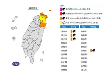 快新聞／變冷了！今全台「這區」低溫僅19.3度　4縣市豪雨特報