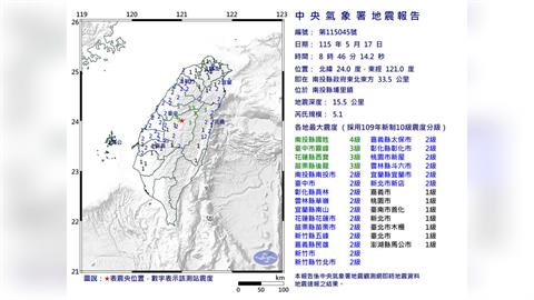 地牛翻身！南投埔里08:46規模5.1地震　最大震度4級「16縣市有感」