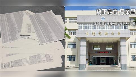 獨家／矯正署內鬼？中國駭客兜售台灣監獄2000受刑人資料　竟稱「內部外流」