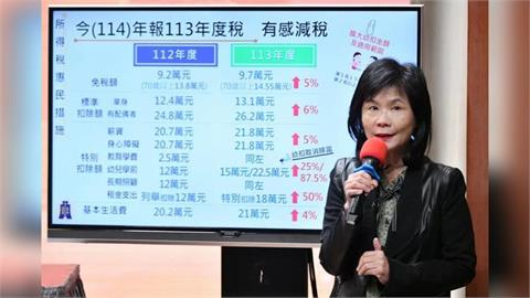 快新聞／民生小確幸！減稅大紅包來了　明年免稅門檻出爐、696萬戶受惠