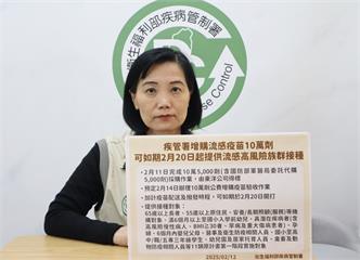 增購10萬劑流感疫苗全台2月20日開打！   東洋做公益「半價賣疫苗」