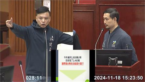 北市運動抵用金11月底到期　使用率不佳！　議員批宣傳不力