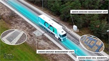 法國電動公路上線，1.5 公里路段可輸出 325 kW 高速無線充電