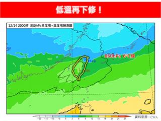 冷空氣連三波南下　週日深夜北台急凍探10度
