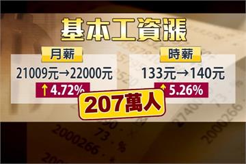 接到神秘電話拍板調漲工資？林全：假新聞