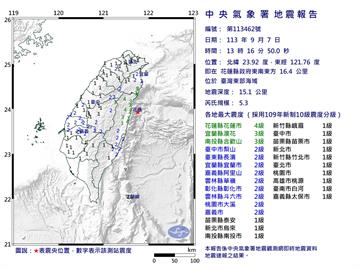 快新聞／16縣市有感！13:16花蓮規模5.3地震　最大震度4級