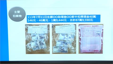 桃檢起訴鄭文燦求處重刑12年 住處另搜出678萬現金