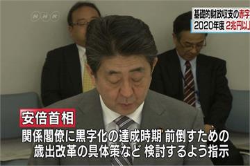 日本財政赤字難消 2020年達10.8兆