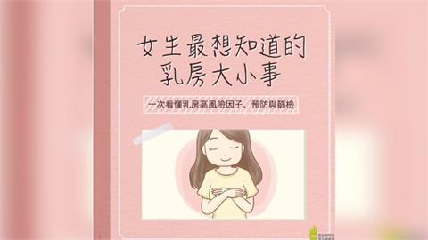 婦女節乳篩顧健康　愛家人也要護自己