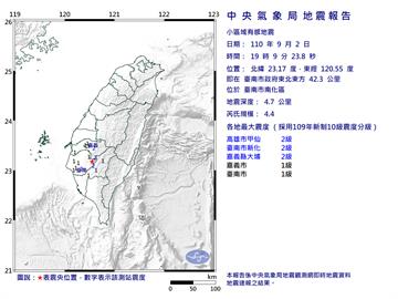 快新聞／連續2震！才過13分鐘台南又發生規模4.4地震