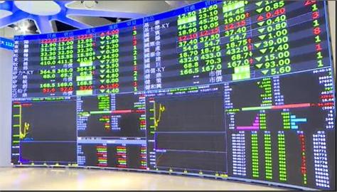 單日大漲4.5%之後 台股可以進場了嗎？