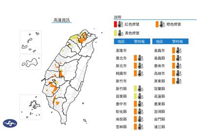 快新聞／注意！14縣市熱浪來襲　北北桃恐38度極端高溫