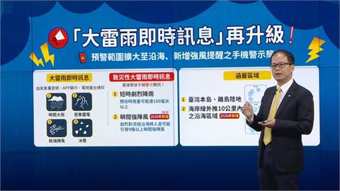 氣象署出招了！「大雷雨即時訊息」再升級　新增內容全曝光