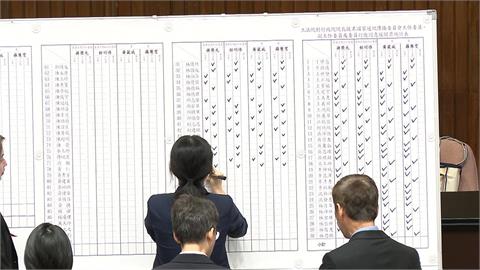 藍白再度封殺NCC人事案　卓榮泰：已遞出半個橄欖園