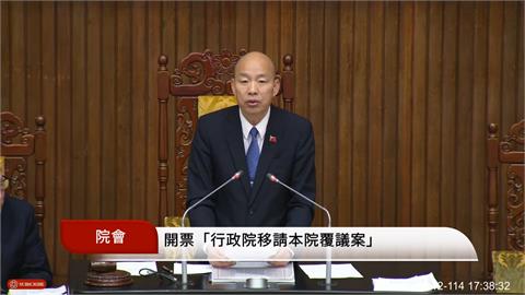 藍白再粗暴聯手！　總預算、財劃法覆議案皆遭否決
