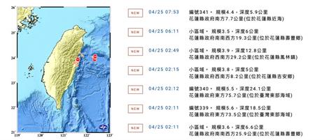 快新聞／又震！ 08:19花蓮規模4.6地震　最大震度4級