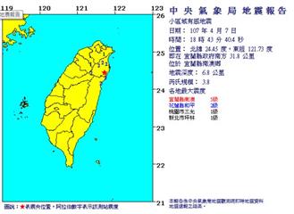 18：43宜蘭發生規模3.8地震 最大震度5級 