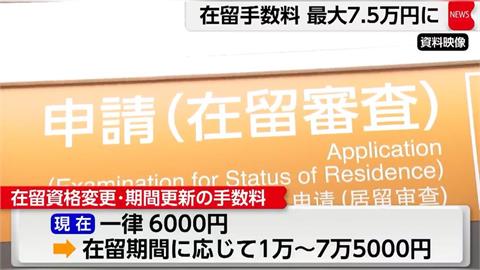 日永久居留費大漲20倍！　未來經濟、日語能力將納入審核