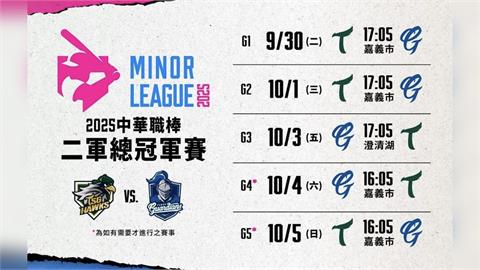 中職／完整賽程看這裡！富邦悍將vs台鋼雄鷹9／30起爭二軍總冠軍