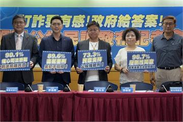 打詐要有感　反詐協會民調84.7%支持政府評估鞭刑 73.3%支持公投推動