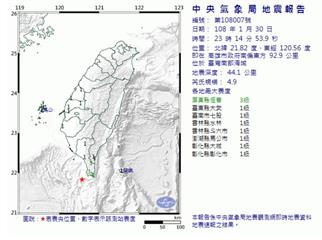 23：14地牛翻身！南台灣4.9地震 屏東最大震度3級