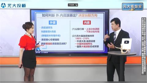 美股利多激勵 台股反彈211點 專家：外資賣壓仍是觀察重點