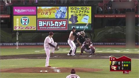 日職／王柏融、吳念庭同數據　單日3支0獲1保送