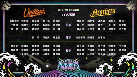 中職／季後挑戰賽「獅象大戰」9日點燃戰火！兩隊32人名單出爐了