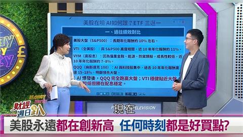 週日趴(影)/美股漲太高?美股達人:一筆資金梭哈 現在漲高、未來會更高