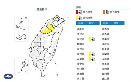 快新聞／3縣市低溫特報！　急凍探10度以下