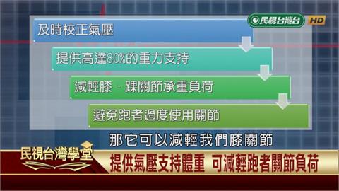 突破身體限制！反重力跑步機為患者與選手開啟運動新大門