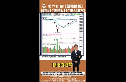 《盤勢速報》-台幣盤中飆升 "美債ETF"壓力山大！
