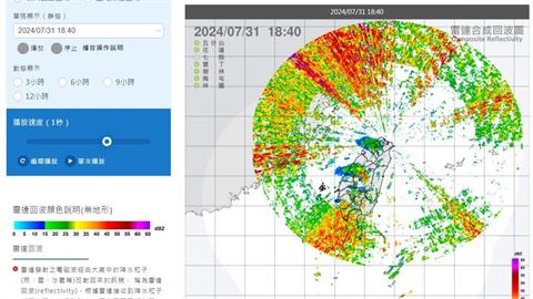領域展開？奇特雷達回波包圍台灣30分鐘　網全傻「難道有氣象武器」