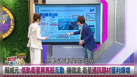 週日趴(影)／蘇威元:低軌衛星選股二刀流 『互動』微波＋衛星通訊大爆發