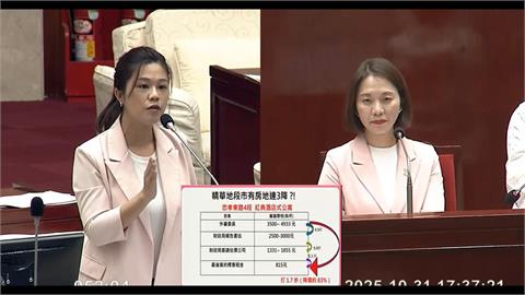 台北警察宿舍爆惡意漲租20%　酒店式公寓賤價租地年賺千萬轟圖利