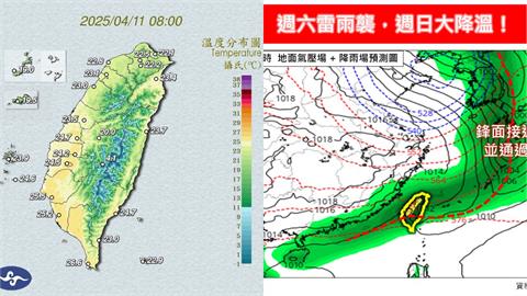 雷雨過週末！專家曝鋒面「3特徵」…各地明顯轉涼「1地區」恐暴跌10度