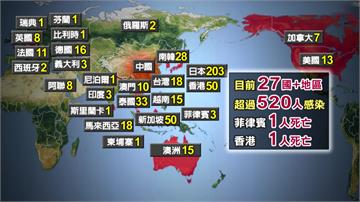 武漢肺炎疫情評估 專家：2月是高峰、望4月結束