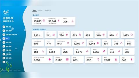AI 助攻印太海廢治理！國海院串聯數位協作，與國際夥伴共築「清淨海洋即戰力」