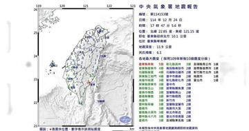 台東發生規模6.1地震！　郭鎧紋：縱谷斷層不排除規模7地震