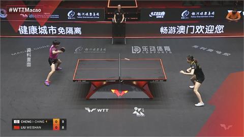 林昀儒晉世錦賽32強　莊智淵苦戰七局落敗