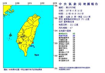 21：48台東近海規模4.7地震 最大震度3級